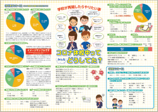 PTA広報誌 コロナ休学中アンケート